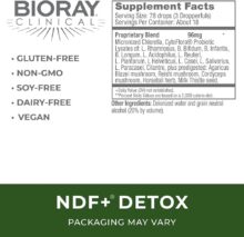 NDF Detox - Image 3